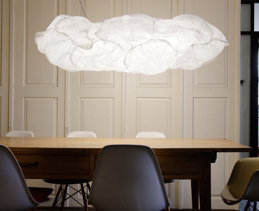 Belux Mamacloud